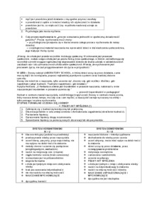 system-herbartowski-omowienie