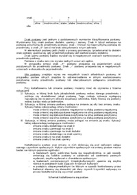 Jak powstają ludzkie postawy - Kanał