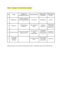 hessen-karnosc-wolnosc-osobowosc-cel-wychowania-moralnego-omowienie