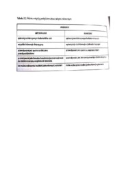 predykcja-aktuarialna-omowienie