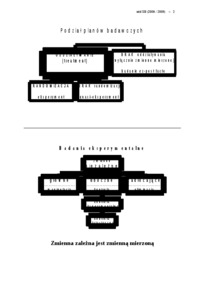 Metodologia - eksperyment - omówienie