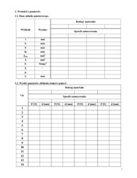 Utrata stateczności prętów - wybocznienie - sprawozdanie