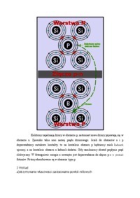 wyklad-chemia-materialow