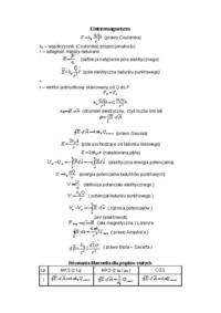 Elektromagnatyzm - wykład