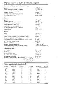 Wykład z zagadnień z fizyki