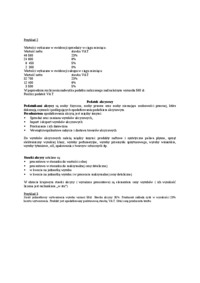 podatek vat - Podatnicy