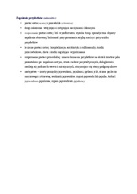 Zapalenie przydatków - omówienie