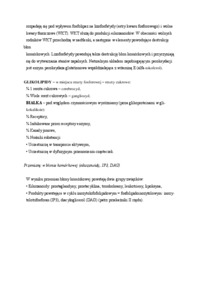 Błona komórkowa - omówienie