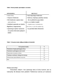 Sponsoring - omówienie