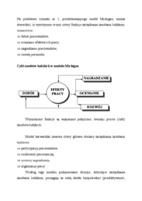 Zakres pojęcia „zarządzanie zasobami ludzkimi”