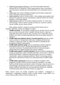 Konflikty w organizacji - omówienie