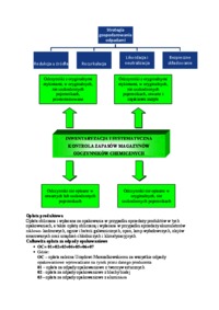ekologia-odpady-niebezpieczne-opracowanie
