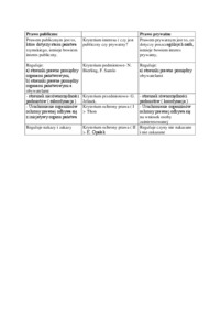 system-common-law-system-prawa-stanowionego-wyklad