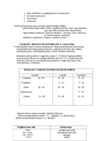 wyklad-badania-sposobu-zywienia-i-stanu-odzywiania