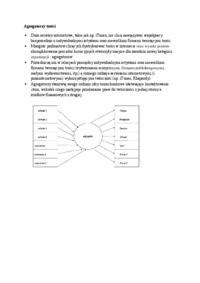 agregatorzy-tresci-wyklad