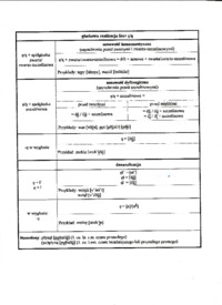 głoskowa realizacja liter: 