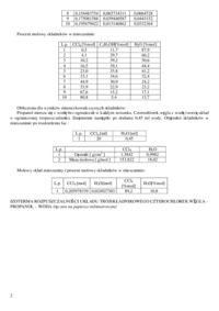 diagram-fazowy-gibbsa-cwiczenia