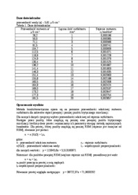 micelizacja - omówienie