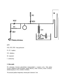   Prężność pary - omówienie