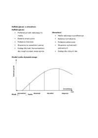 Konkurencja mediów-opracowanie