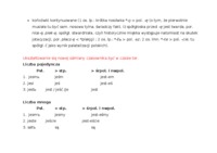 Rozwój czasów-opracowanie