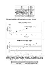 atomowa-spektroskopia-absorpcyjna-opracowanie