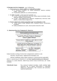 ekonomia-kosztow-transakcji-opracowanie