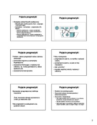 Językoznawstwo pragmatyczne 1