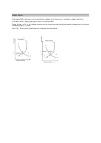Prawo Okuna-opracowanie