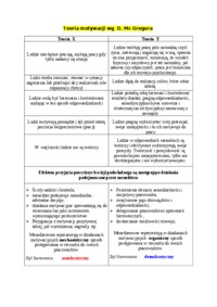 teoria-motywacji-wg-gregora-opracowanie