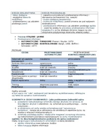 Osobowość jako system wiedzy osobistej-opracowanie