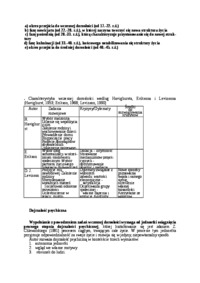 Wczesna dorosłość-opracowanie