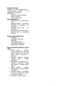 kampania-spoleczna-opracowanie