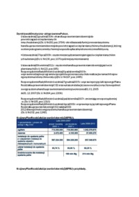 Dyrektywa klimatyczna - omówienie