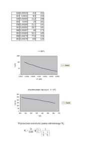 Wpływ temperatury na złącze p-n  - ćwiczenia