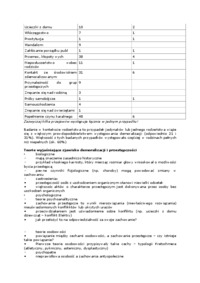 prawo-nieletnich-wyklad-2