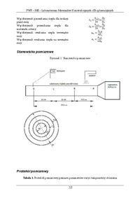 wyznaczanie-wspolczynnika-przewodzenia-ciepla-omowienie-1
