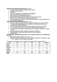 energetyka-wodna-omowienie