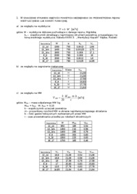 wyznaczenie-rozplywu-wymuszonego-omowienie