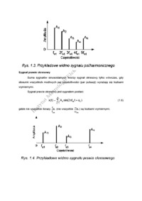 podział sygnałów zdeterminowanych - omówienie