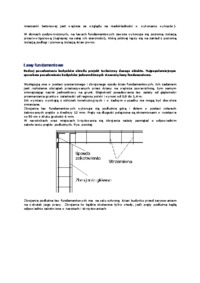 Ławy fundamentowe - omówienie