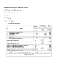 Sporządzenie świadectwa energetycznego - omówienie
