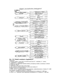 kopalniane wentylatory główne - omówienie