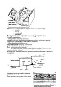 procesy lodowcowe - omówienie