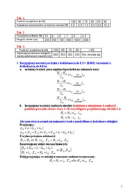 Niweleta - omówienie