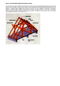 Dachy - konstrukcje - omówienie