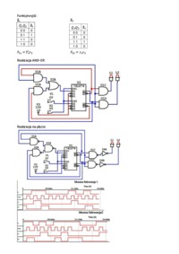 synteza-ukladu-synchronicznego-omowienie