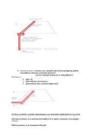 Zapory z rdzeniem - omówienie