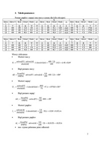pomiar mocy czynnej odbiorników trójfazowych - omówienie