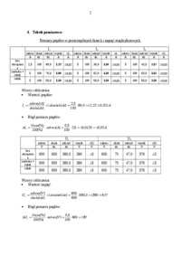 pomiar mocy czynnej i biernej odbiorników trójfazowych - omówienie